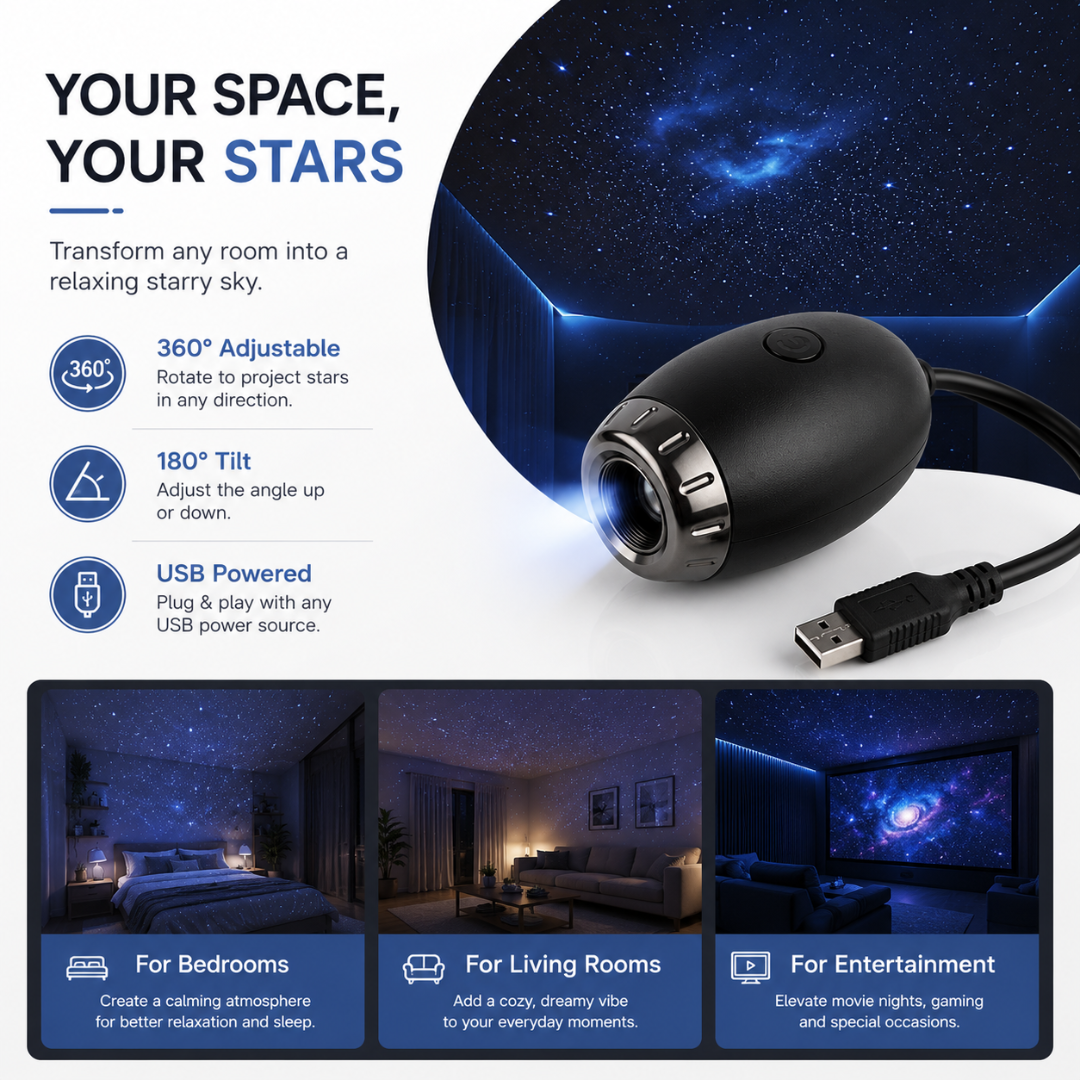 Everlune Galaxy Projector — Starry Sky & Warm Night Light