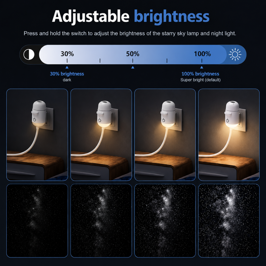 Everlune Galaxy Projector — Starry Sky & Warm Night Light