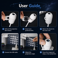 Everlune Galaxy Projector — Starry Sky & Warm Night Light