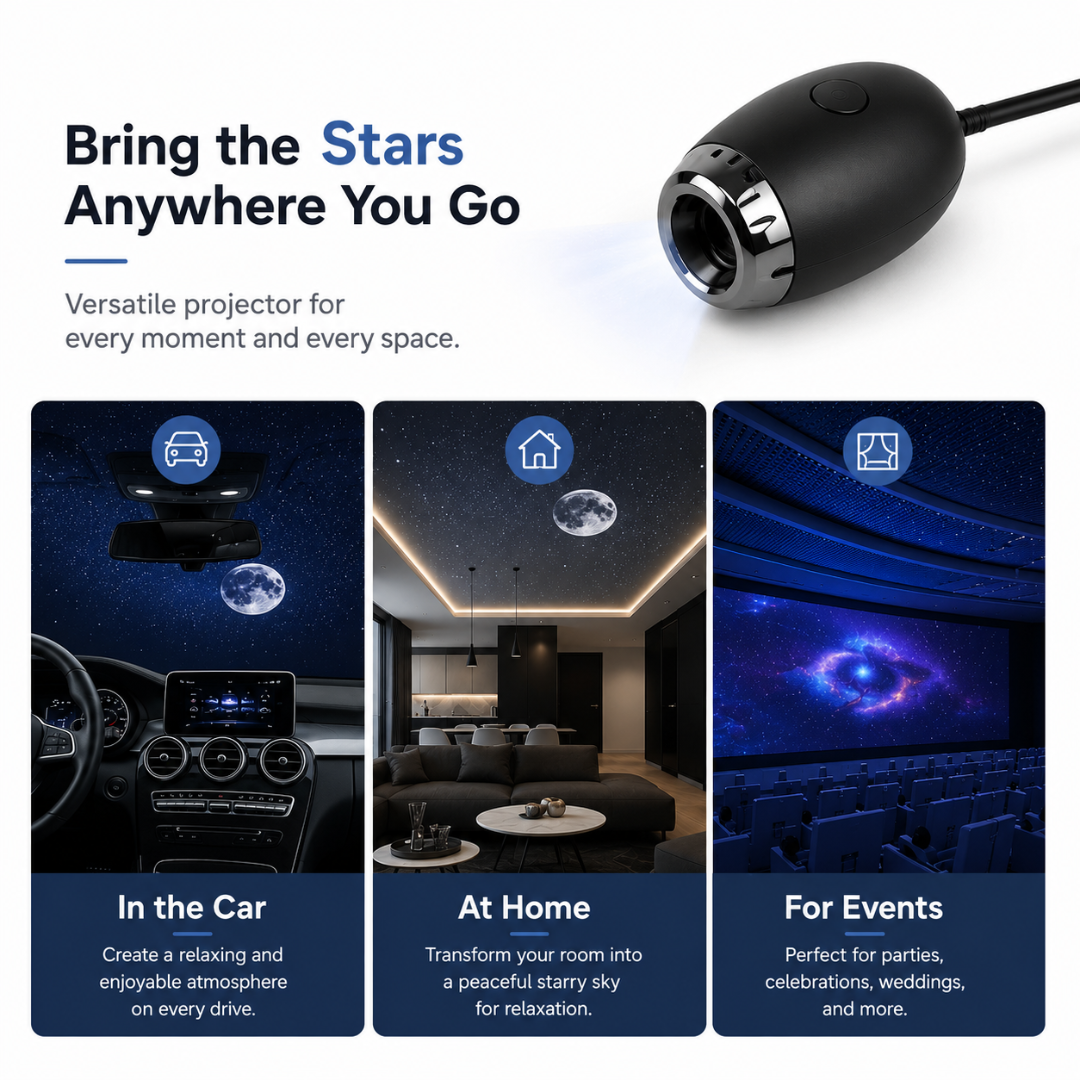 Everlune Galaxy Projector — Starry Sky & Warm Night Light
